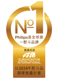 Euromonitor International Ltd；以2022年熨斗品類零售量計算