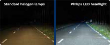 road compare