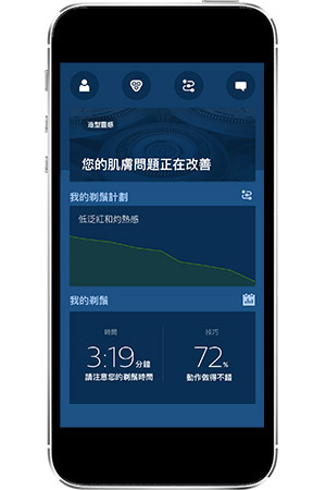 與您皮膚一樣獨特的刮鬍刀圖片